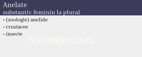 Anelate, substantiv feminin la plural - dicționar de sinonime