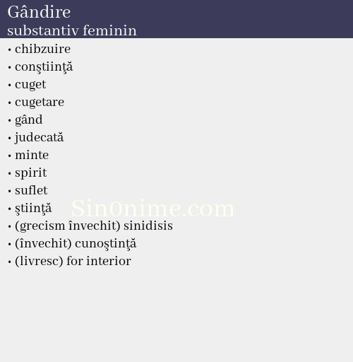 Gândire, substantiv feminin - dicționar de sinonime