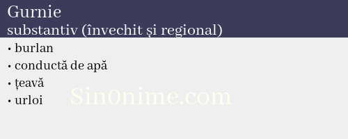 Gurnie, substantiv (învechit și regional) - dicționar de sinonime