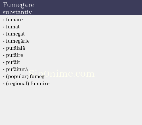 Fumegare, substantiv - dicționar de sinonime