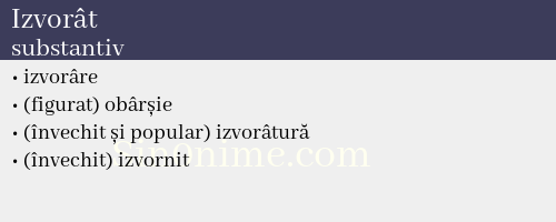 Izvorât, substantiv - dicționar de sinonime