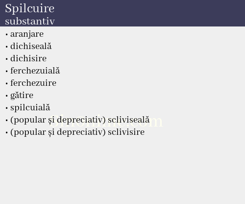 Spilcuire, substantiv - dicționar de sinonime