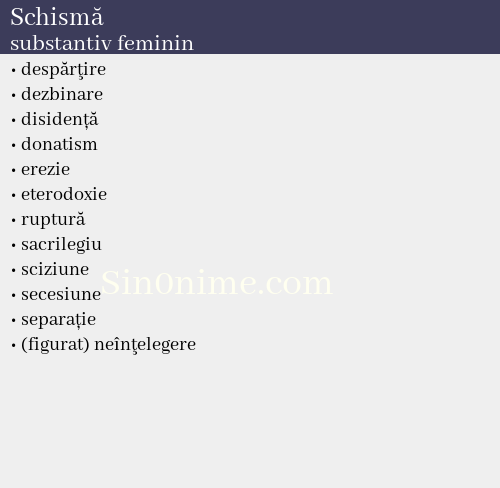 Schismă, substantiv feminin - dicționar de sinonime