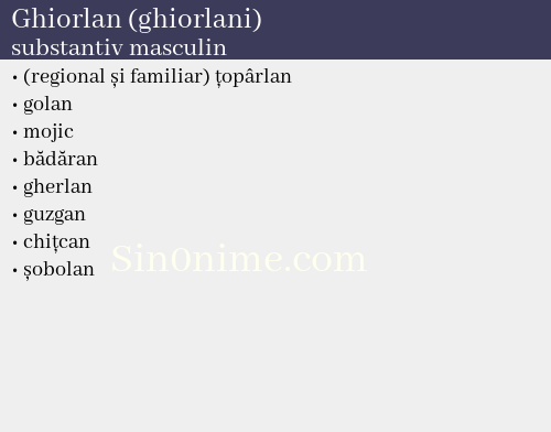 Ghiorlan (ghiorlani), substantiv masculin - dicționar de sinonime