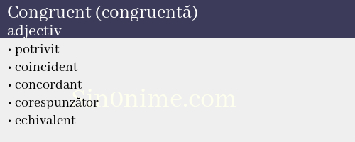 Congruent (congruentă), adjectiv - dicționar de sinonime