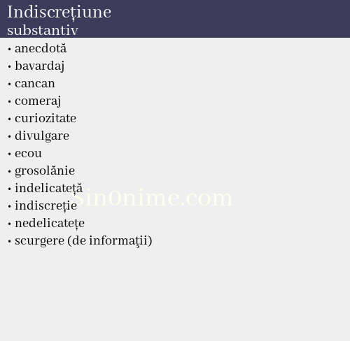 Indiscrețiune, substantiv - dicționar de sinonime