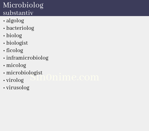 Microbiolog, substantiv - dicționar de sinonime