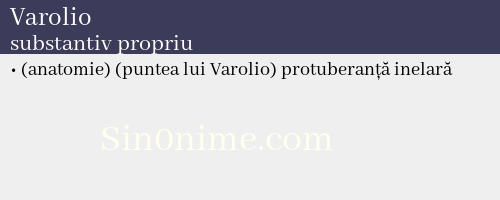 Varolio, substantiv propriu - dicționar de sinonime