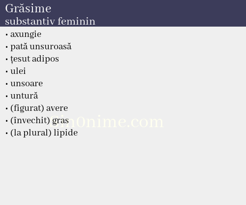 Grăsime, substantiv feminin - dicționar de sinonime