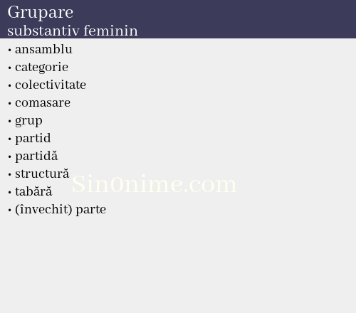 Grupare, substantiv feminin - dicționar de sinonime