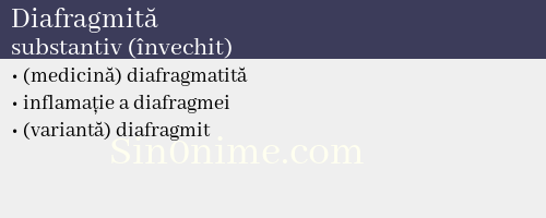 Diafragmită, substantiv (învechit) - dicționar de sinonime