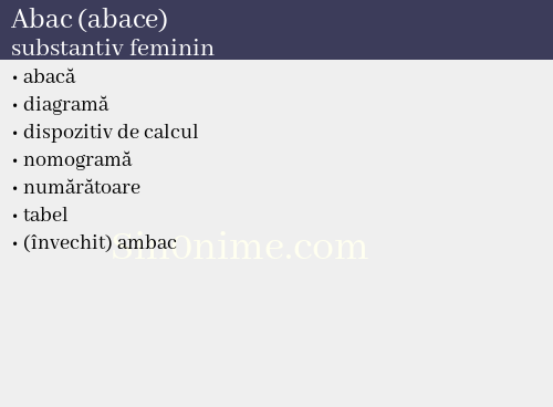 Abac (abace), substantiv feminin - dicționar de sinonime