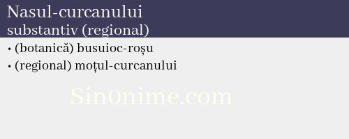 Nasul-curcanului, substantiv (regional) - dicționar de sinonime